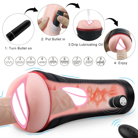S-HANDE Male Masturbators Stroker With Realistic Vagina  Male Masturbation Adult Toys  Sex Toy for Men Masturbating